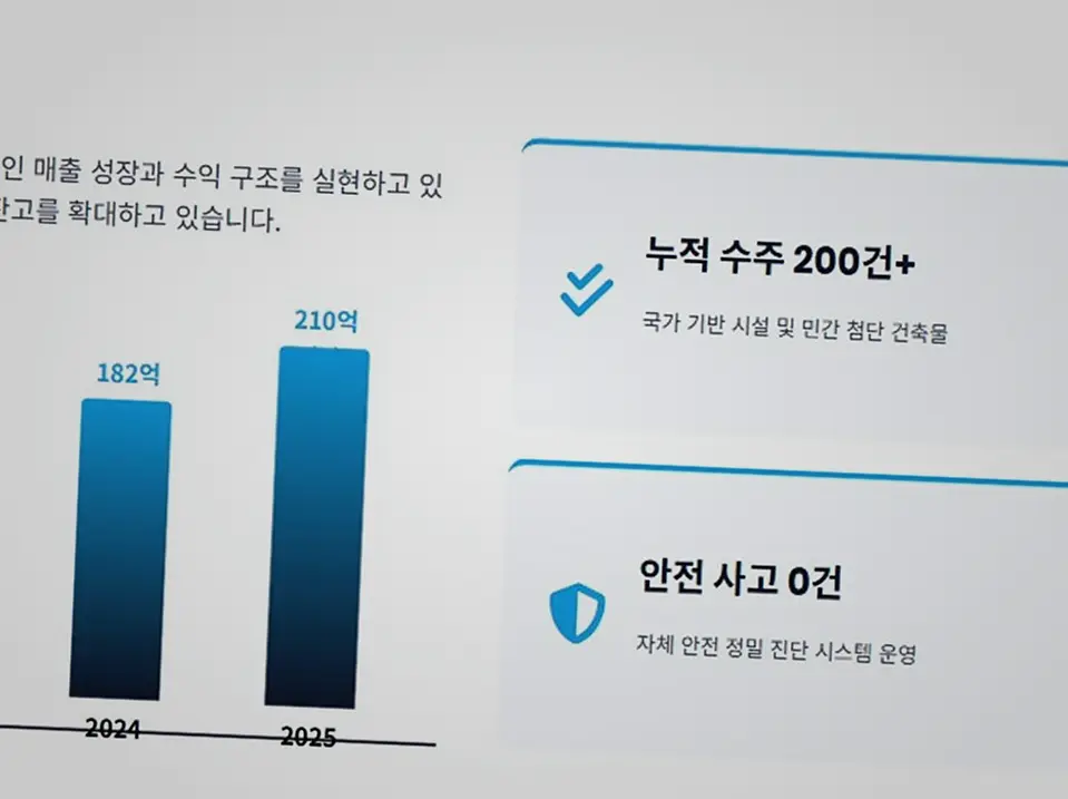 안산시 건축 업체 비교표 현장 사진 6